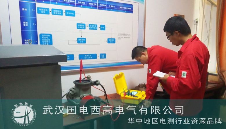 國電西高赴大慶調(diào)試一批高壓試驗(yàn)設(shè)備